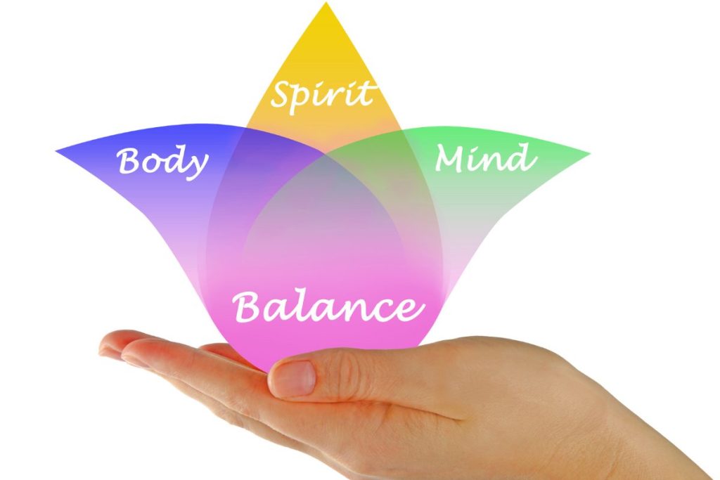 Body, Mind, Spirit, Balance. When these are in balance, everything else follows.